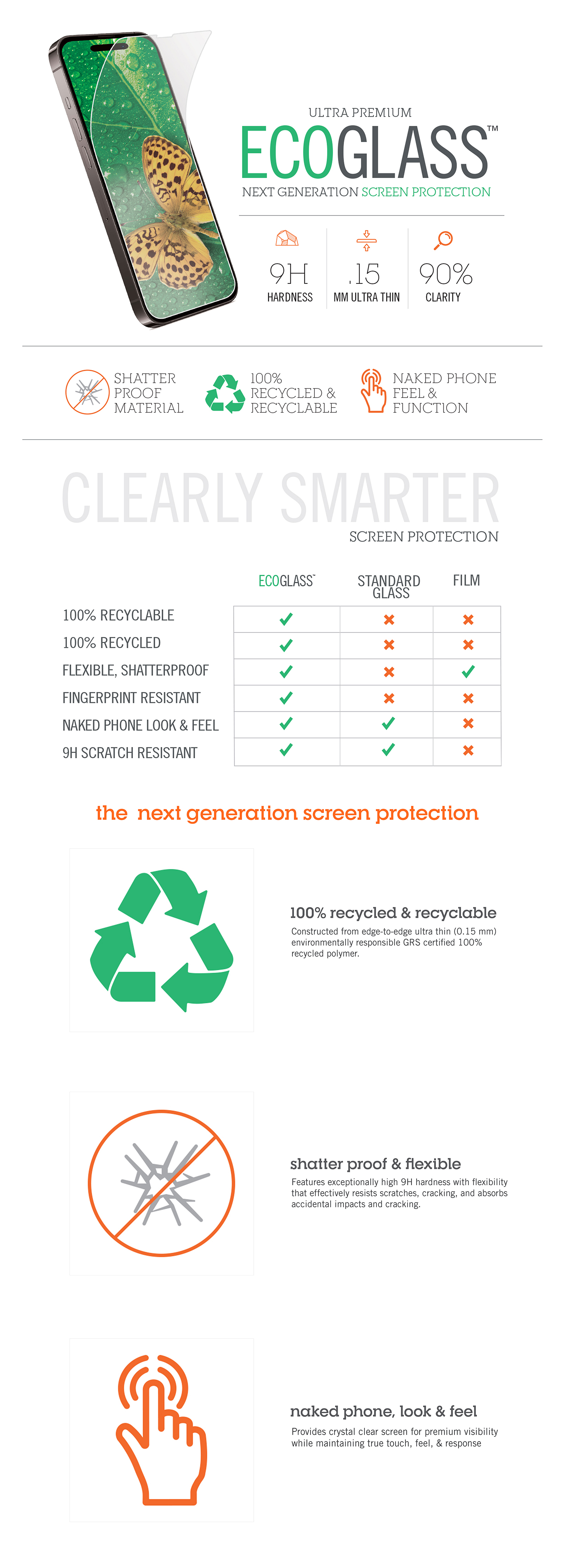 STM Eco Glass